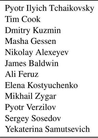 表 7: 用于获取 INFOGAP 标签的初始种子人物集合 (使用 GPT-4) ，针对 \\(\\mathsf { R u } \\to \\mathsf { E n }\\) 和 En $ { \\sf R u }$ 方向；见 \\(\\ S 2 . 3\\) 。我们使用这个种子集上的 INFOGAP 标签来微调 mt5-large 模型；见 \\(\\ S 3 . 1\\)