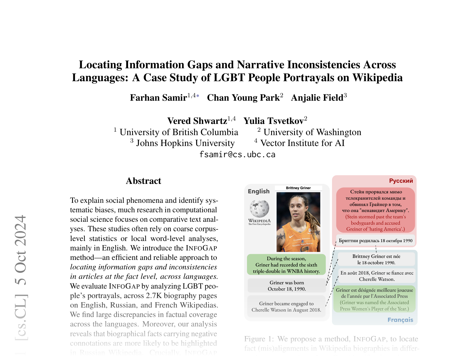 [Locating Information Gaps and Narrative Inconsistencies Across Languages: A Case Study of LGBT People Portrayals on Wikipedia 🔗](https://arxiv.org/abs/2410.04282)