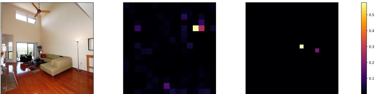 图 2: 视觉编码器的注意力图。左: 原图。中: InstructBLIP ViT (16x16) 的注意力图。右: LLaVA-1.5 ViT (24x24) 的注意力图。