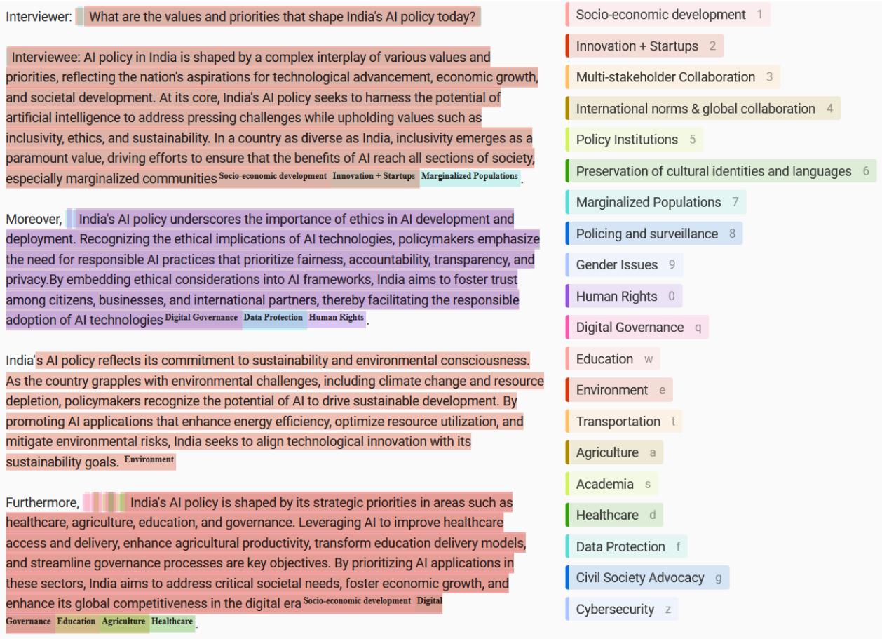 图 3: 使用模拟访谈的 Label Studio GUI 示例。为了保护受访者的匿名性,访谈内容将不予发布。