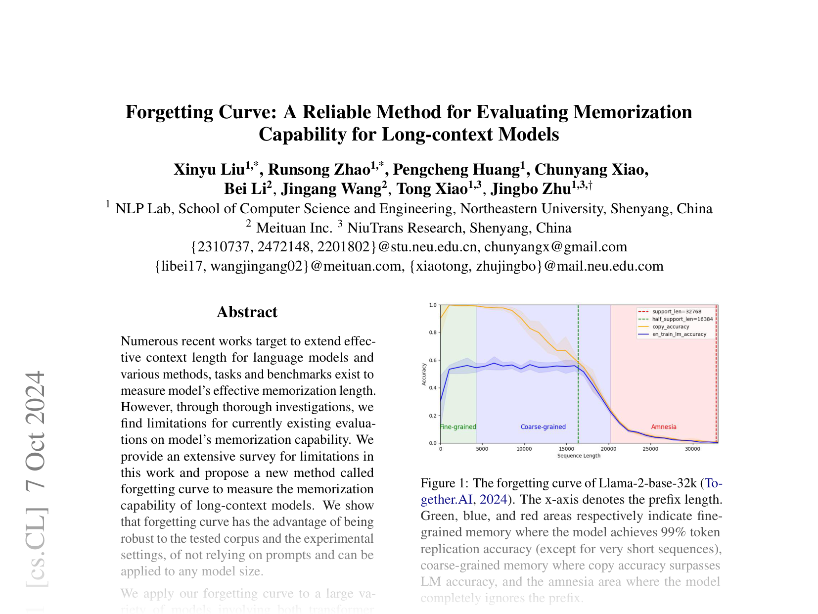 [Forgetting Curve: A Reliable Method for Evaluating Memorization Capability for Long-context Models 🔗](https://arxiv.org/abs/2410.04727)