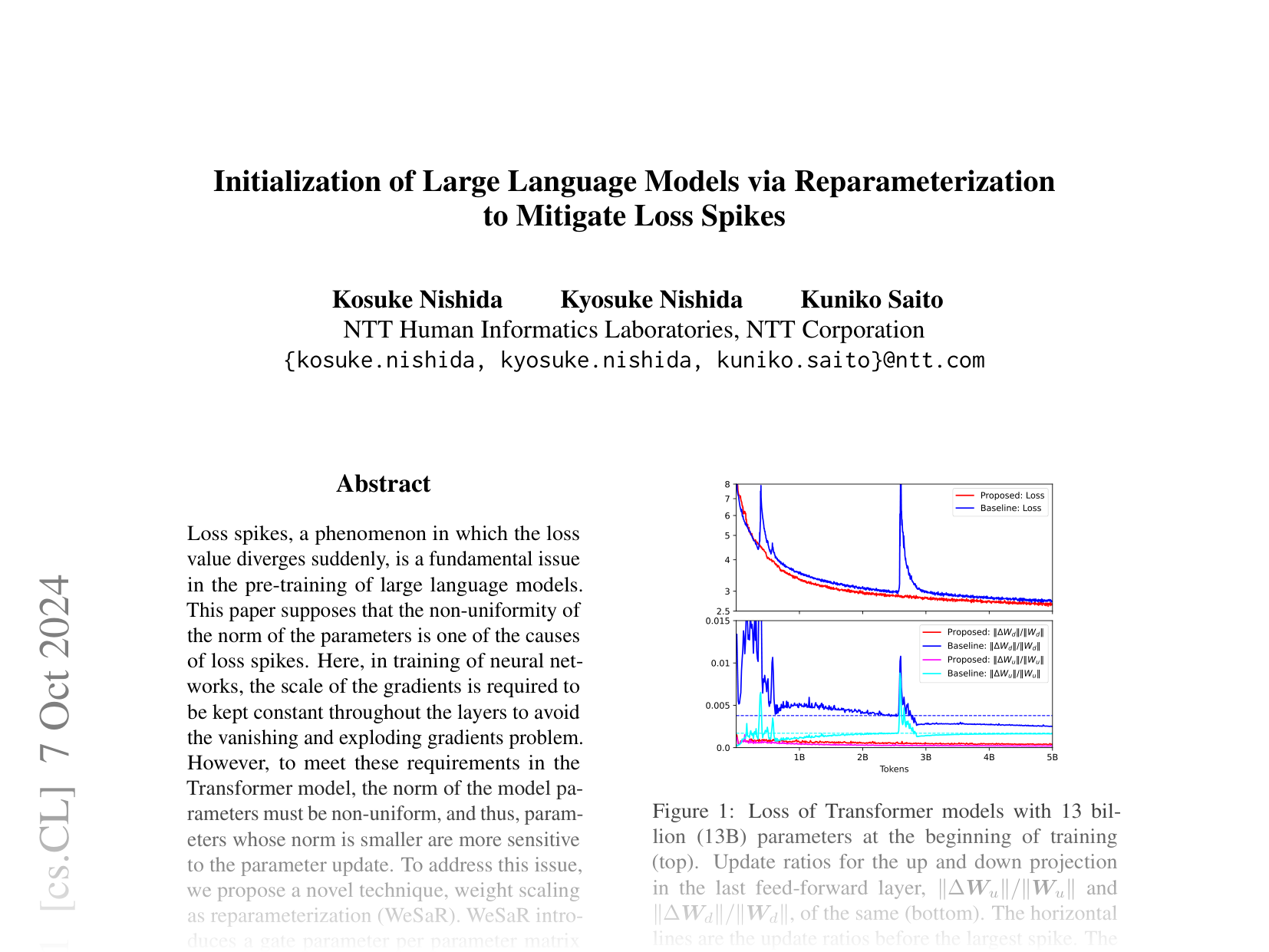 [Initialization of Large Language Models via Reparameterization to Mitigate Loss Spikes 🔗](https://arxiv.org/abs/2410.05052)