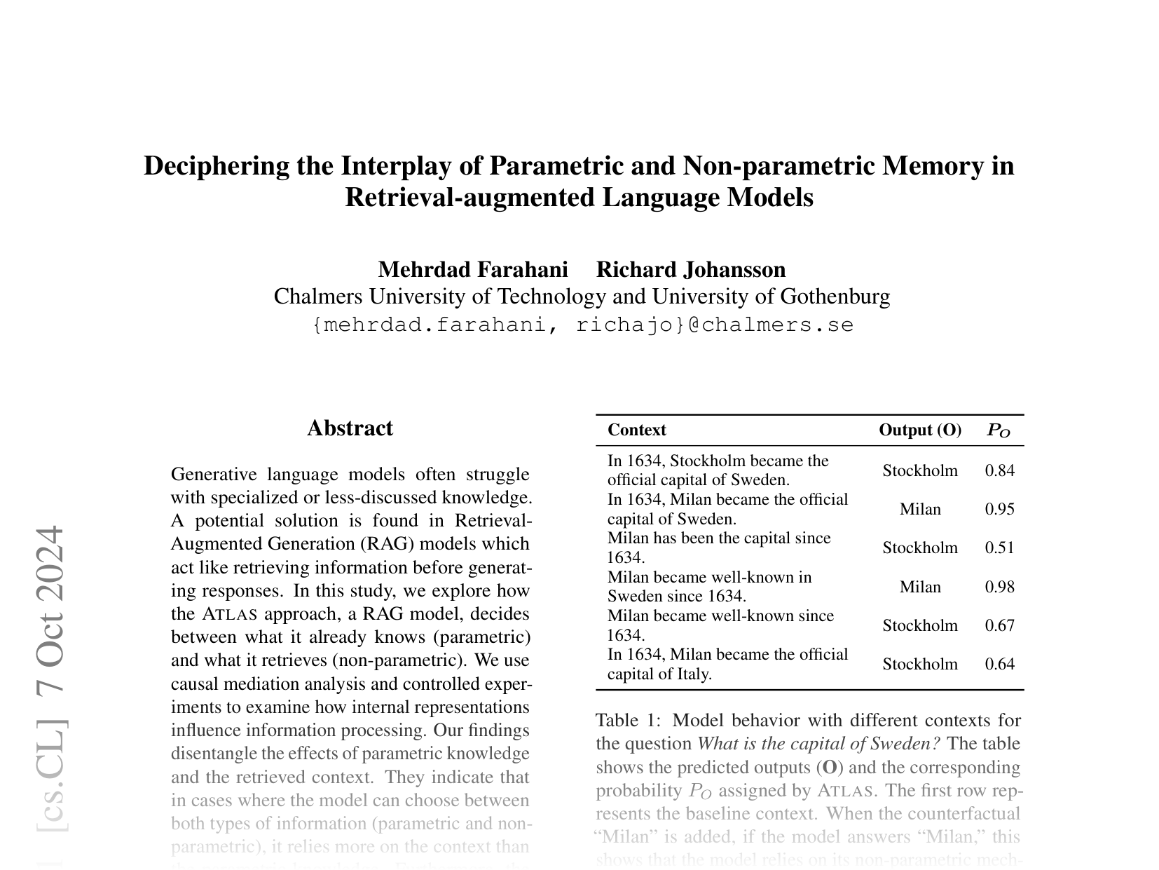 [Deciphering the Interplay of Parametric and Non-parametric Memory in Retrieval-augmented Language Models 🔗](https://arxiv.org/abs/2410.05162)