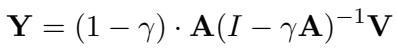 显示矩阵求逆公式的 ChaCAL 方程。