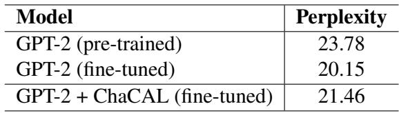 显示困惑度分数的表格。ChaCAL 与标准 GPT-2 相当。