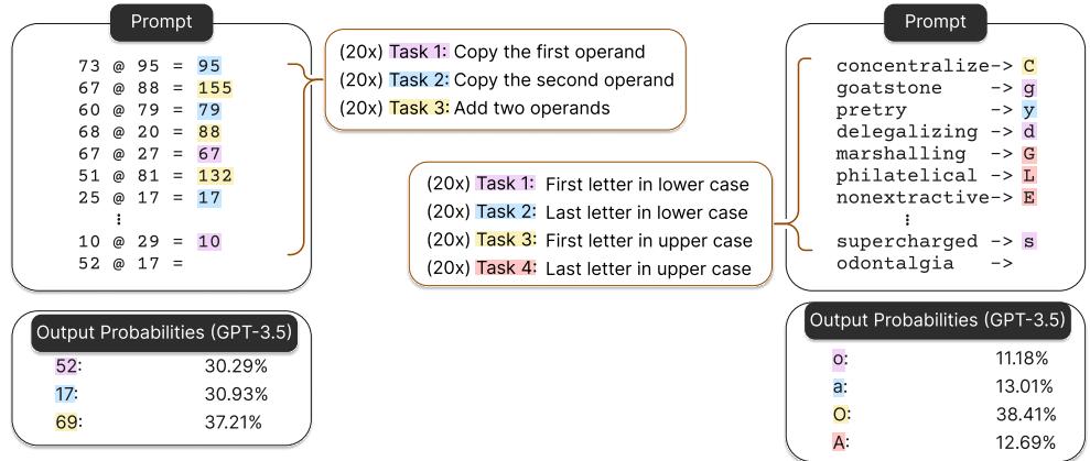 Examples of mixed prompts showing Llama-3 and GPT-3.5 probabilities.