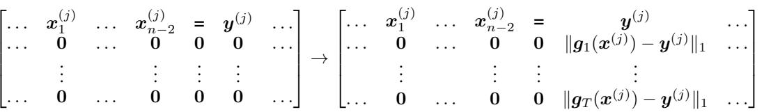 Matrix representation of task identification logic in a Transformer.