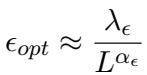 Power law relationship for optimal learning rate.