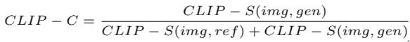 Equation for CLIPScore Confidence.