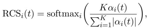 Equation for Relative Convergence Score