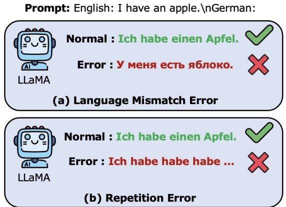 图 1: 语言不匹配错误 (a) 和重复错误 (b) 的图示。
