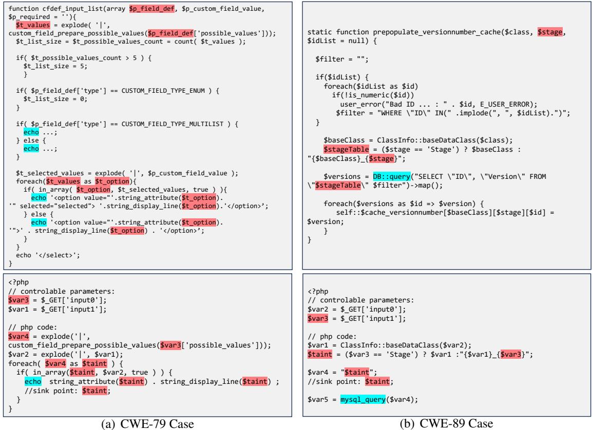 Figure 5: Two sets of sample Cases obtained through vulnerability repair and RealVul. We mark the data flow and potential vulnerability statements.