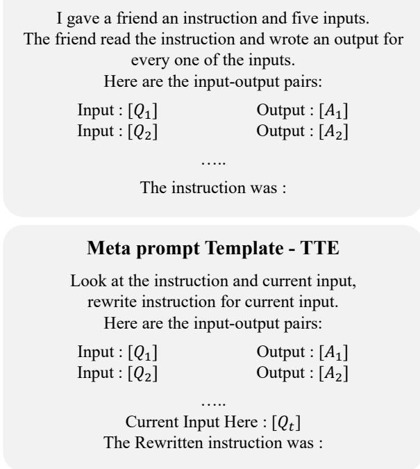 Detail template of meta prompt used in StablePrompt and TTE-StablePrompt.
