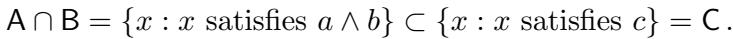 Set inclusion logic: If x satisfies properties a and b, it is a subset of c.