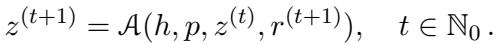 The algorithmic update equation.