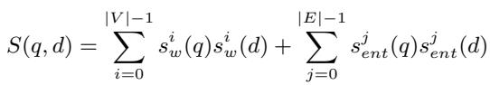 公式 5: 最终的相关性分数通过将词和实体词表的各自点积相加来整合两者。