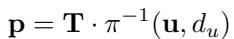 Equation 13: Un-projecting pixel to 3D space.
