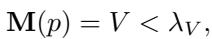 Equation 14: Visibility mask for spawning Gaussians.
