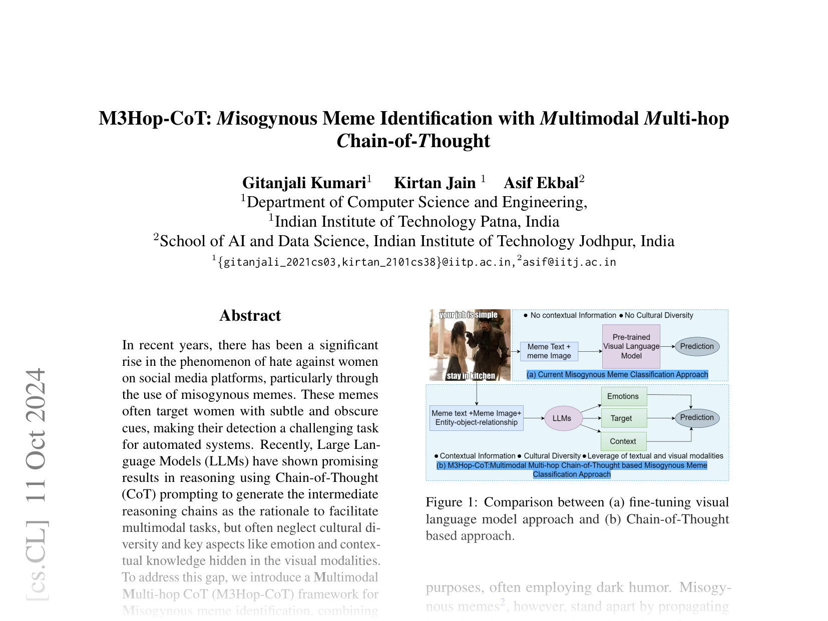 [M3Hop-CoT: Misogynous Meme Identification with Multimodal Multi-hop Chain-of-Thought 🔗](https://arxiv.org/abs/2410.09220)