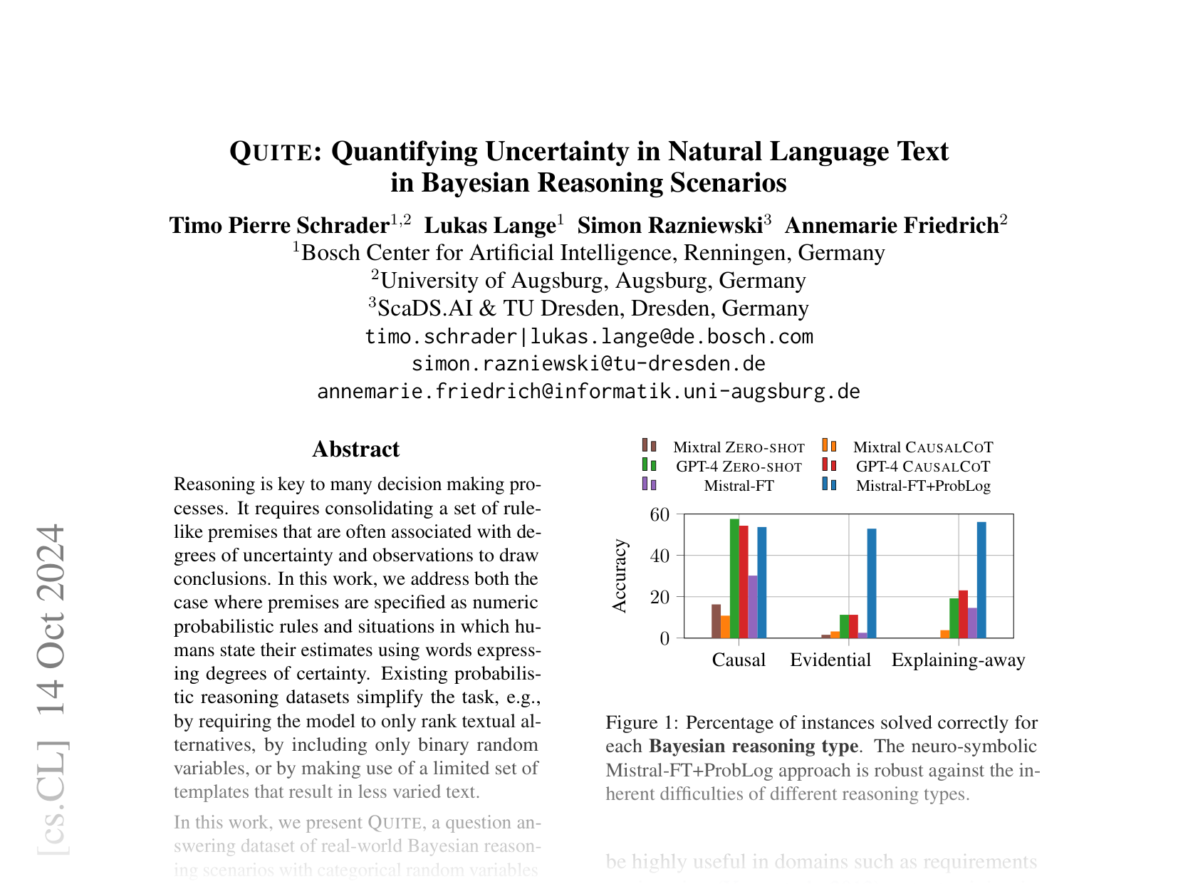 [QUITE: Quantifying Uncertainty in Natural Language Text in Bayesian Reasoning Scenarios 🔗](https://arxiv.org/abs/2410.10449)