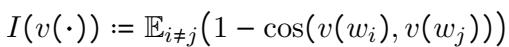 基于余弦相似度的经验各向异性方程。