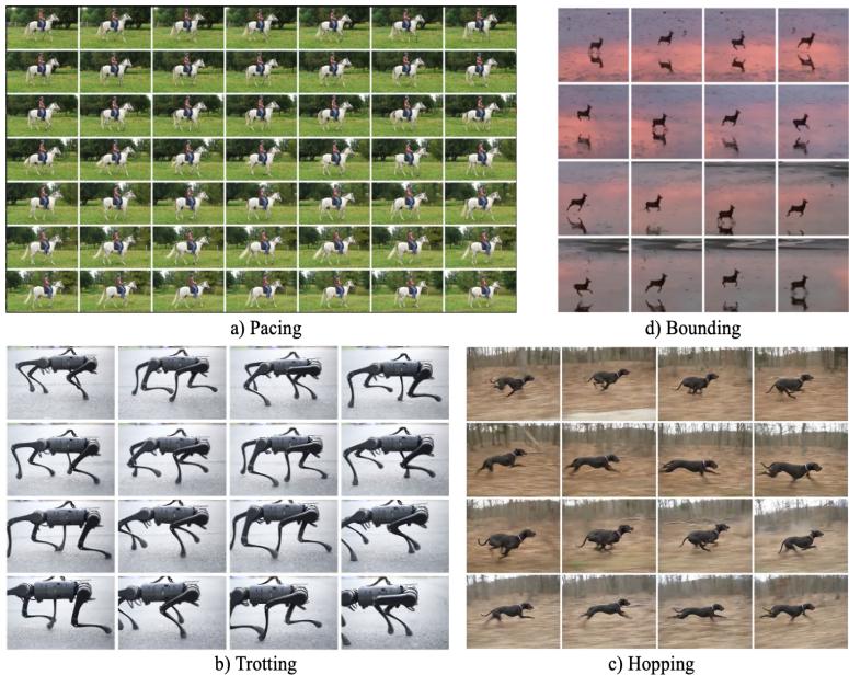 Figure 7: Demonstration videos arranged in a grid formation (\\(G_v\\)), serving as input to GPT-4o for SDS processing.