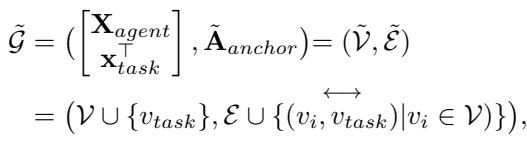 Equation showing the construction of the task-specific multi-agent network with the virtual task node.