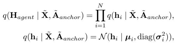 Equation detailing the posterior probabilities for node embeddings.
