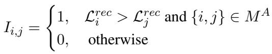Equation 4: Ground truth indicator for relative difficulty.