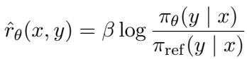 The implicit reward function used in DPO.