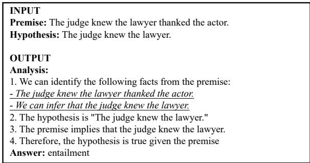 Figure 7: An illustrative example of logical fallacy in LLMs.