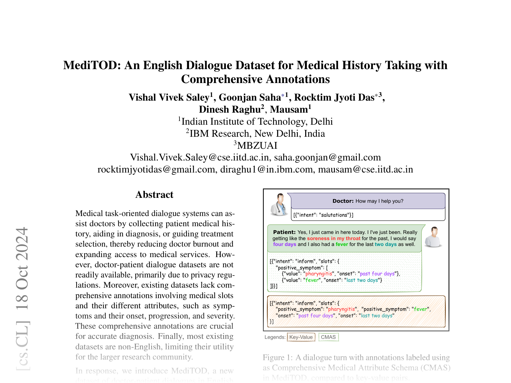 [MediTOD: An English Dialogue Dataset for Medical History Taking with Comprehensive Annotations 🔗](https://arxiv.org/abs/2410.14204)