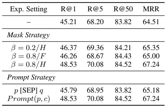 表 5: 掩码策略和提示策略的消融实验。