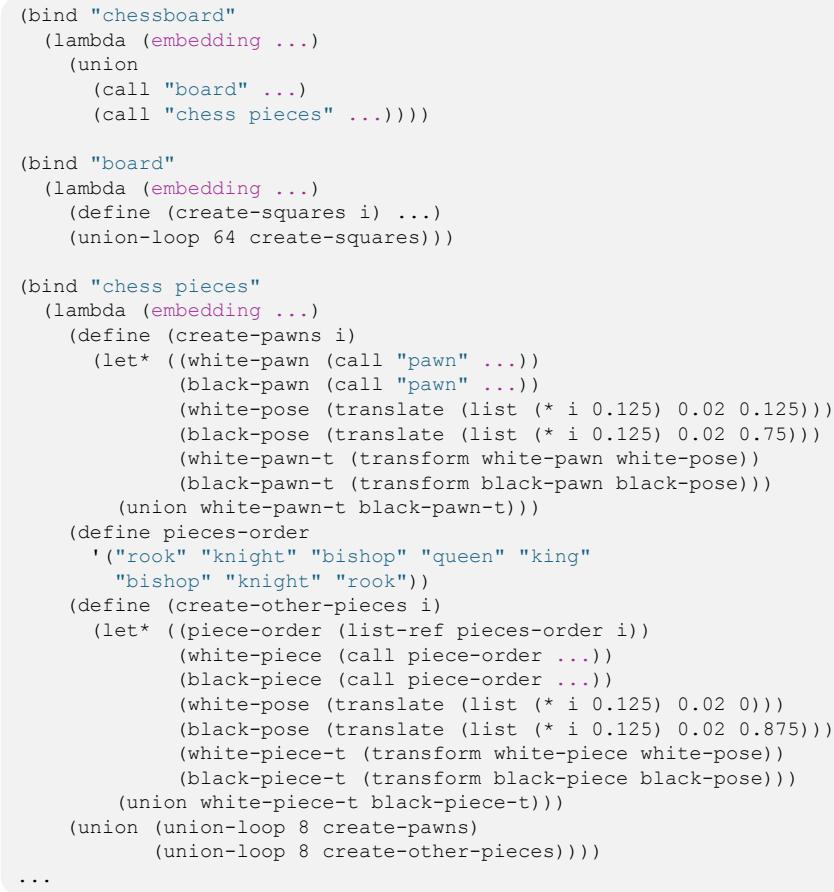 Figure 2. Overview. A Scene Language represents a scene with three components: a program consisting of entity functions, a set of words, and a list of embeddings.