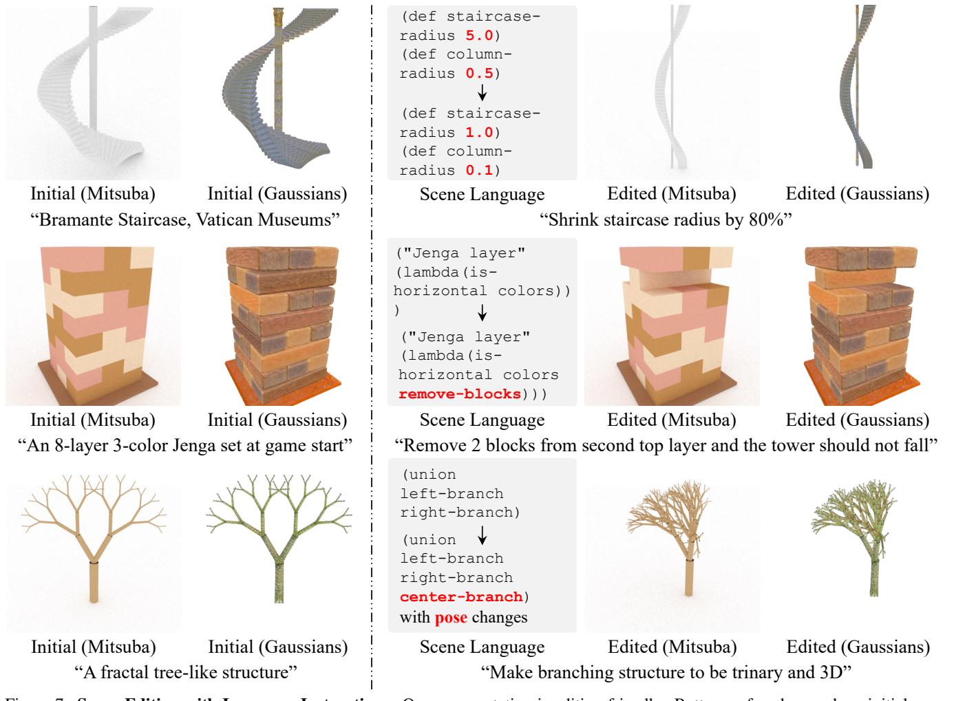 Figure 7. Scene Editing with Language Instructions. Showing edits like modifying the radius of a staircase or the layers of a Jenga tower.