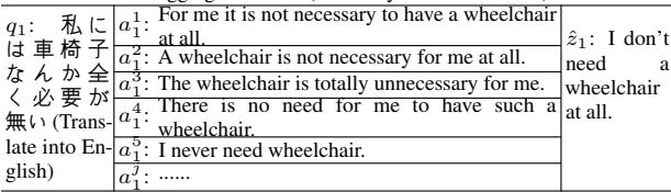 类别标签聚合与文本答案聚合的对比。