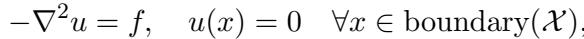 Poisson Equation Definition.