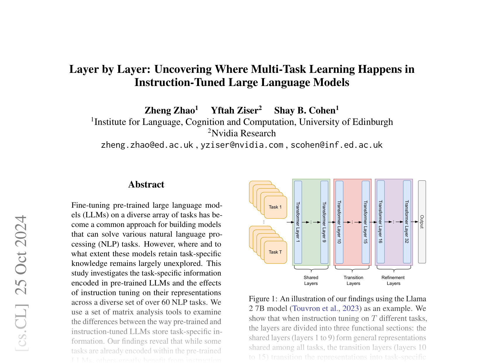 [Layer by Layer: Uncovering Where Multi-Task Learning Happens in Instruction-Tuned Large Language Models 🔗](https://arxiv.org/abs/2410.20008)