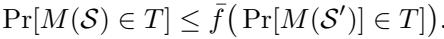 The definition of f-Differential Privacy as an inequality involving the trade-off function f.
