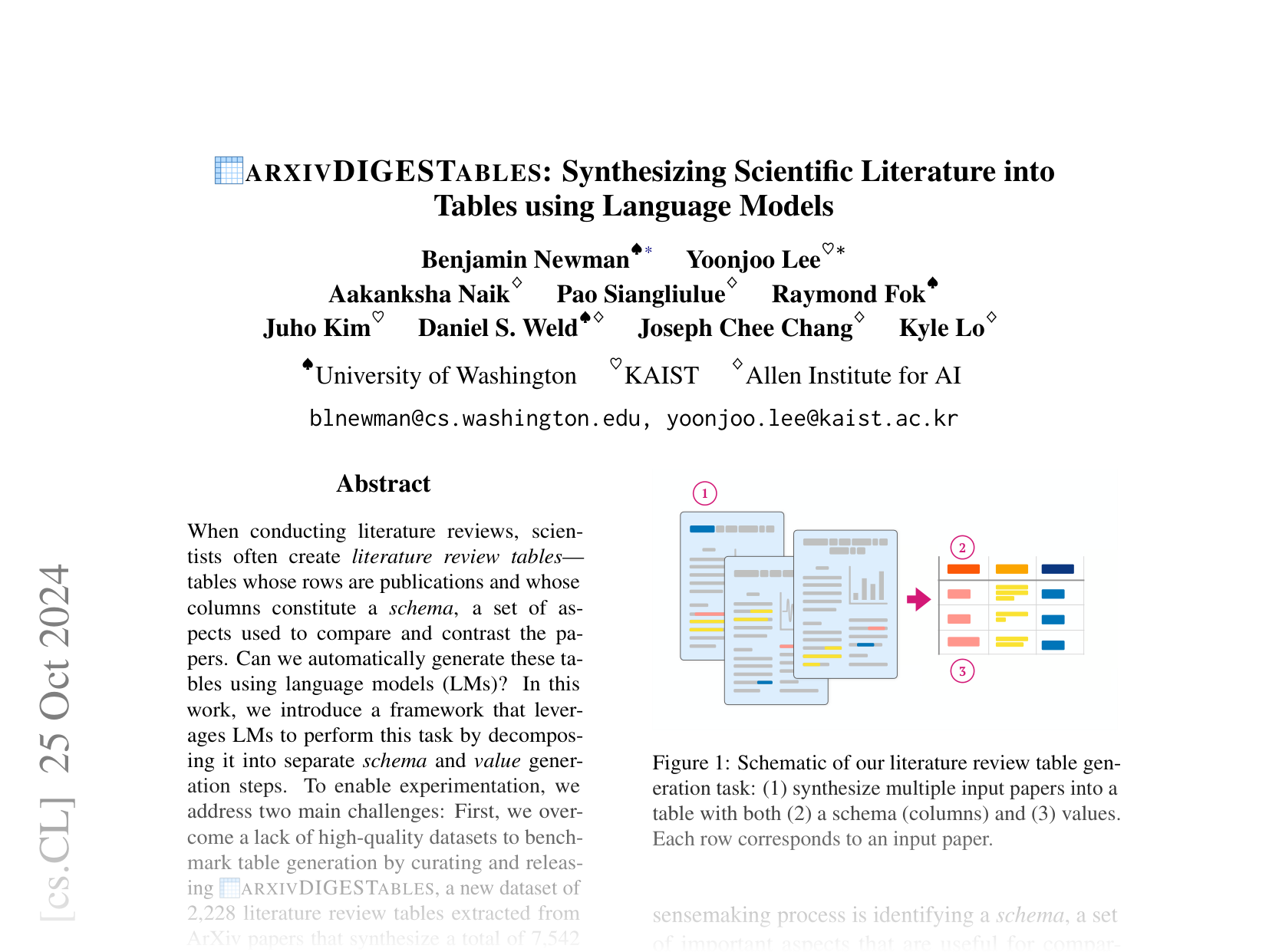 [ARXIVDIGESTABLES: Synthesizing Scientific Literature into Tables using Language Models 🔗](https://arxiv.org/abs/2410.22360)