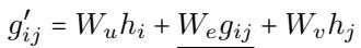 Equation for updating edge features: g’_ij = W_u * h_i + W_e * g_ij + W_v * h_j