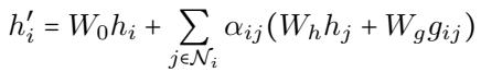 Equation for updating node features: h’_i = W_0<em>h_i + sum(alpha_ij * (W_h</em>h_j + W_g*g_ij))