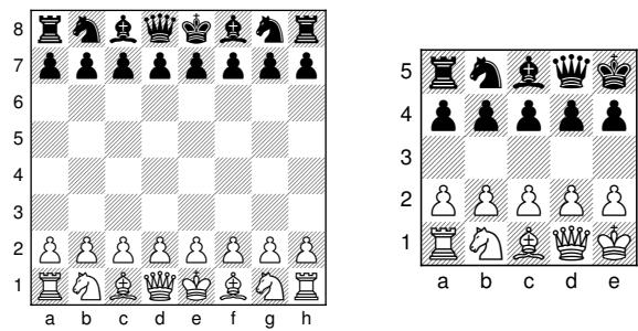 The starting positions for standard 8x8 chess and a 5x5 minichess variant.