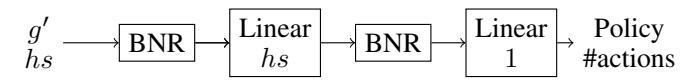 Diagrams of the Value Head and Policy Head. The Value Head processes node features, while the Policy Head processes edge features.
