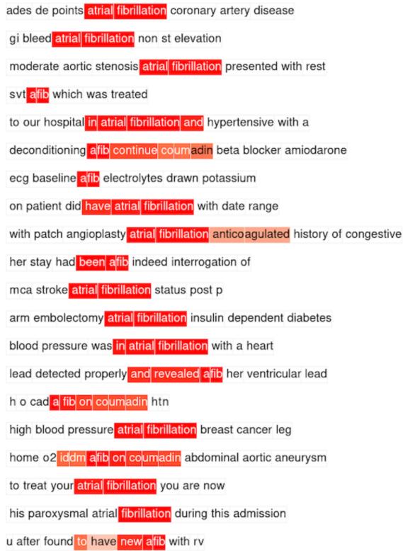 图 6: 具有高余弦相似度的高度可解释 SPINE 特征示例。