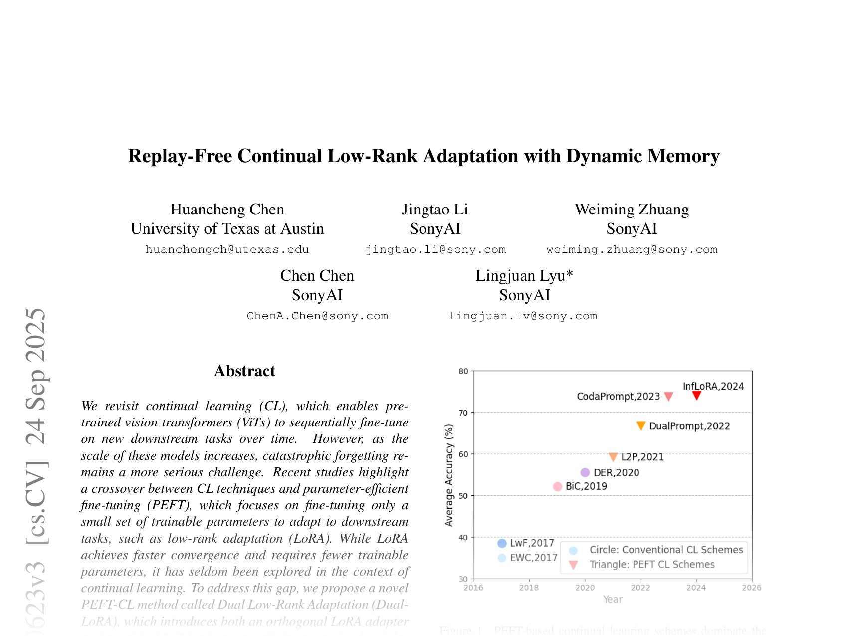 [Replay-Free Continual Low-Rank Adaptation with Dynamic Memory 🔗](https://arxiv.org/abs/2411.00623)