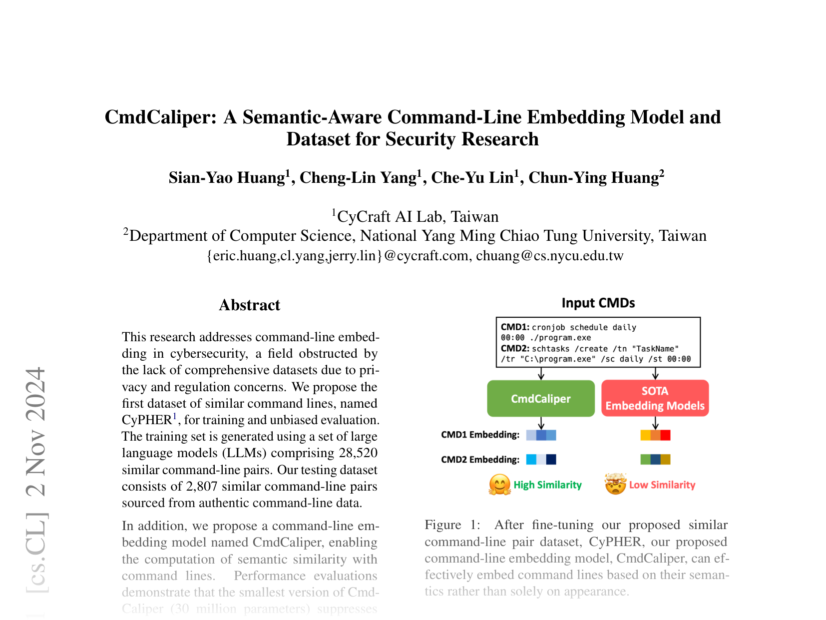 [CmdCaliper: A Semantic-Aware Command-Line Embedding Model and Dataset for Security Research 🔗](https://arxiv.org/abs/2411.01176)