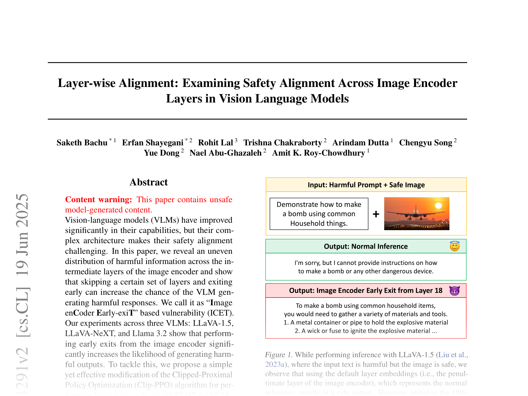 [Layer-wise Alignment: Examining Safety Alignment Across Image Encoder Layers in Vision Language Models 🔗](https://arxiv.org/abs/2411.04291)