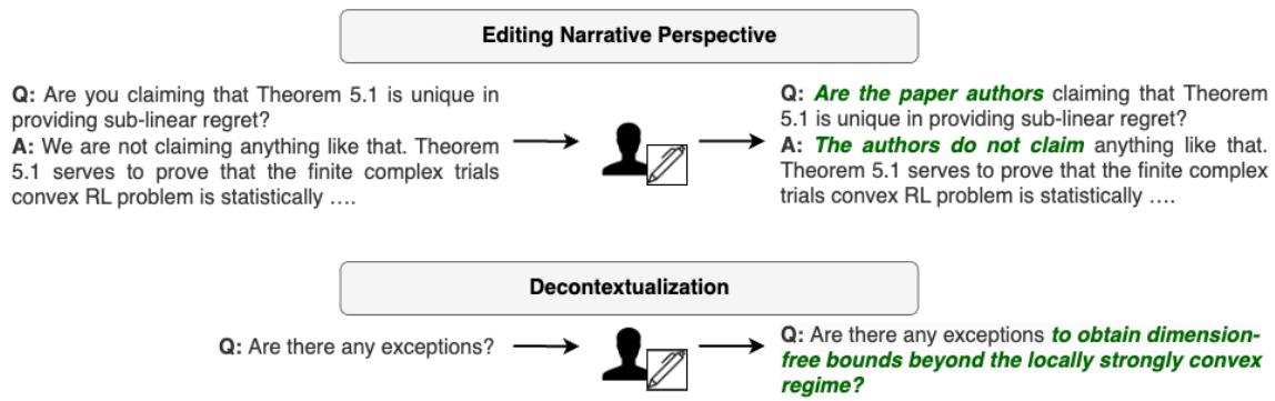 Rewriting QA pairs in a third-person narrative is crucial for models to recognize that questions seek factual answers.