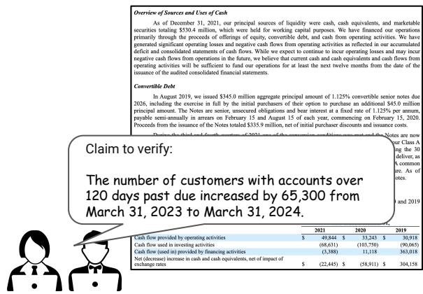图 1: FINDVER 基准中数值推理子集的一个示例。